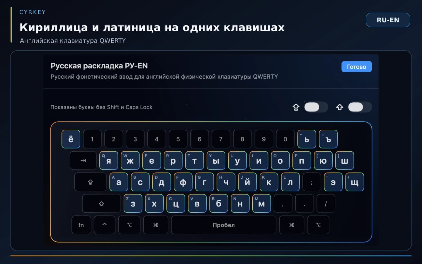 CYRKEY for macOS — RU-EN phonetic Cyrillic keyboard layout