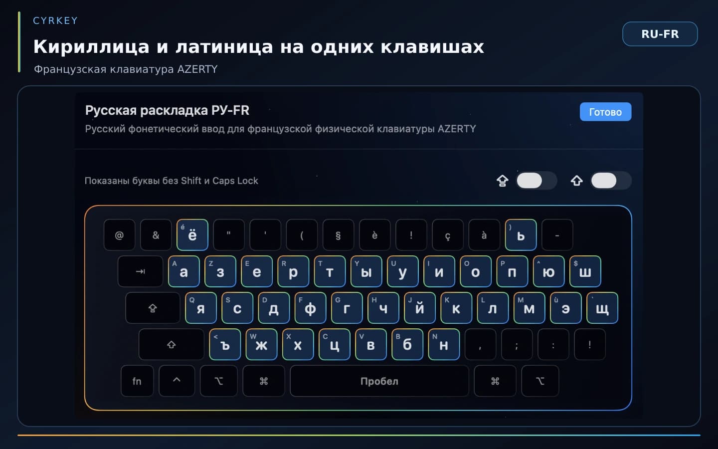 CYRKEY for macOS — RU-FR phonetic Cyrillic keyboard layout